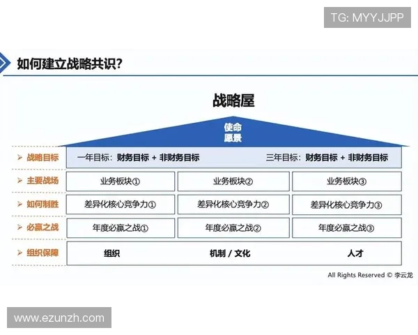 亚洲bwin：亚洲bwin在亚洲市场的品牌优势与未来发展方向